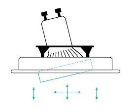 Led Inbouw Spot Armatuur Aluminium | Budget