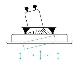 Led Inbouw Spot Armatuur Aluminium Vierkant | Richtbaar