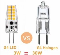 G4 MINI LED Lamp 3W 2700K 300 Lumen | Vervangt 30W | Dimbaar