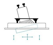 Led Inbouw Spot Armatuur Aluminium | Verzonken