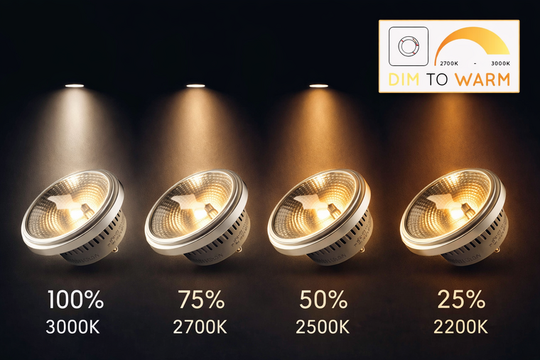 Led AR111 spot GU10 12W dimbaar | 2000–3000K dim to warm | 500lm 24° – Bild 3