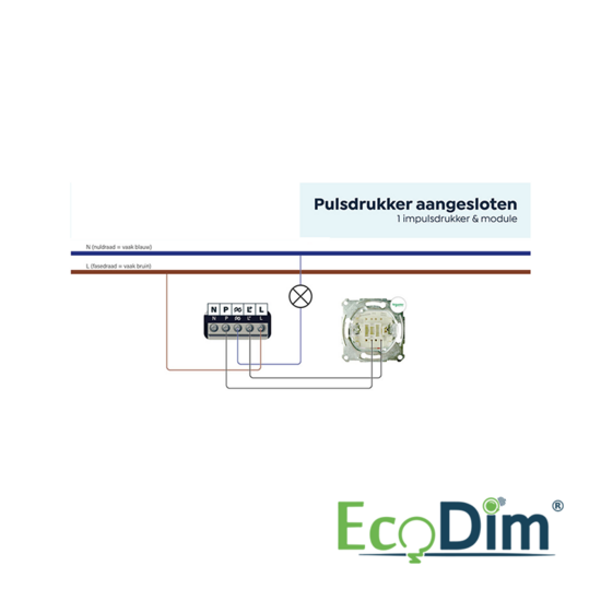 ECODIM LED Dimmer | MATTER | Module | 250 Watt – Image 3