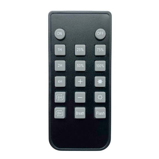 Prikkabel dimmer incl afstandsbediening | Tot 500W - Afbeelding 2