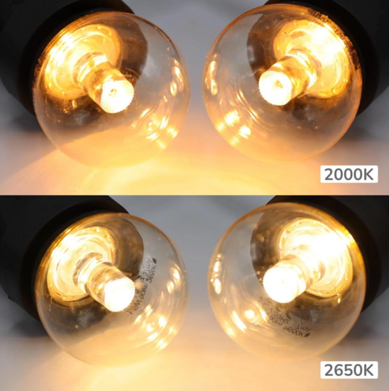 E27 led lamp | 2W | 2650K | Met lens | Ø45 | Geschikt voor prikkabel – Bild 3