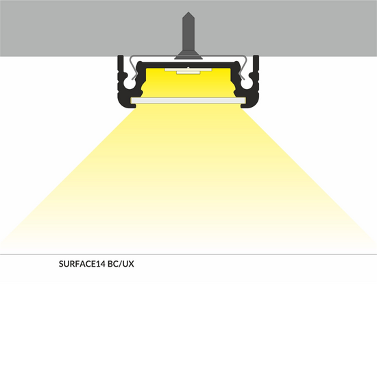 Ledstrip opbouwprofiel vlak tot 14mm | 2M | Zwart