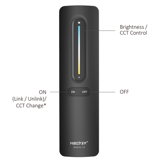 Mi-Light CCT Remote Control | Wireless Lighting Control