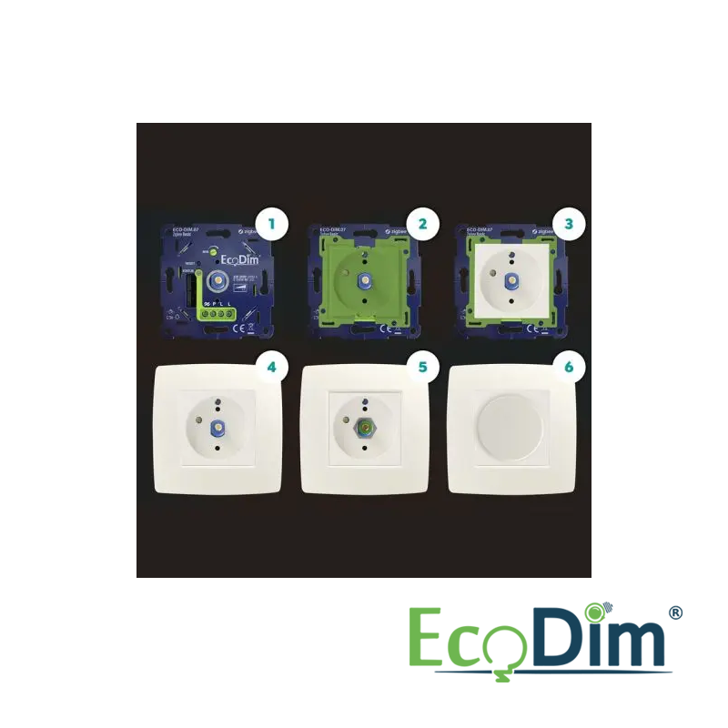 EcoDim adapterset voor Niko afdekseries - Image 3