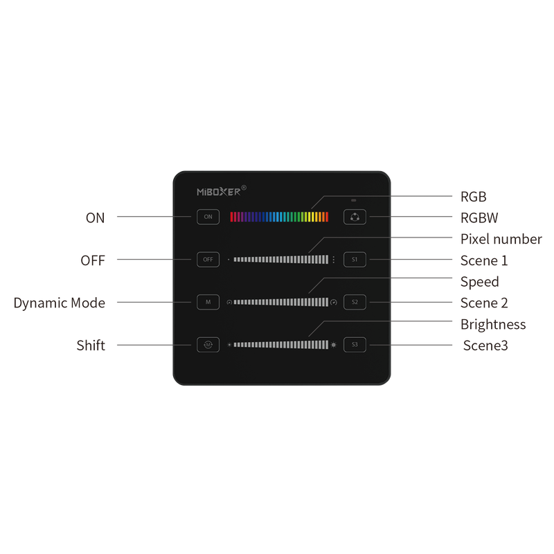 MiBoxer afstandsbediening voor Magic ledstrips - Image 4