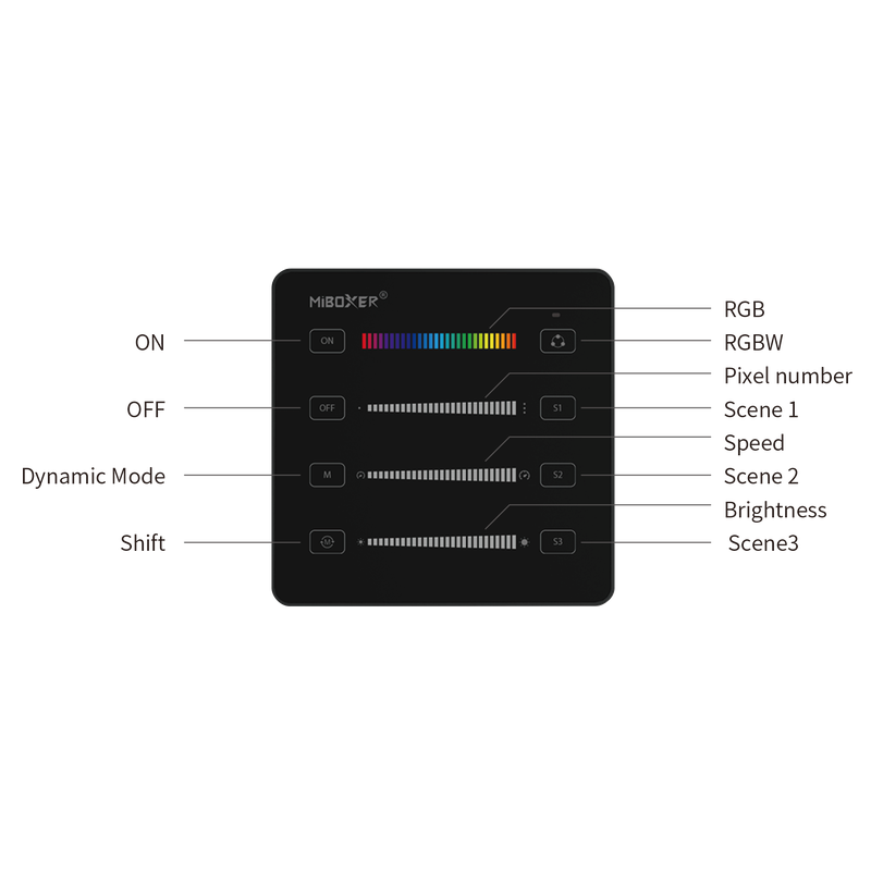 MiBoxer afstandsbediening voor Magic ledstrips - Image 6